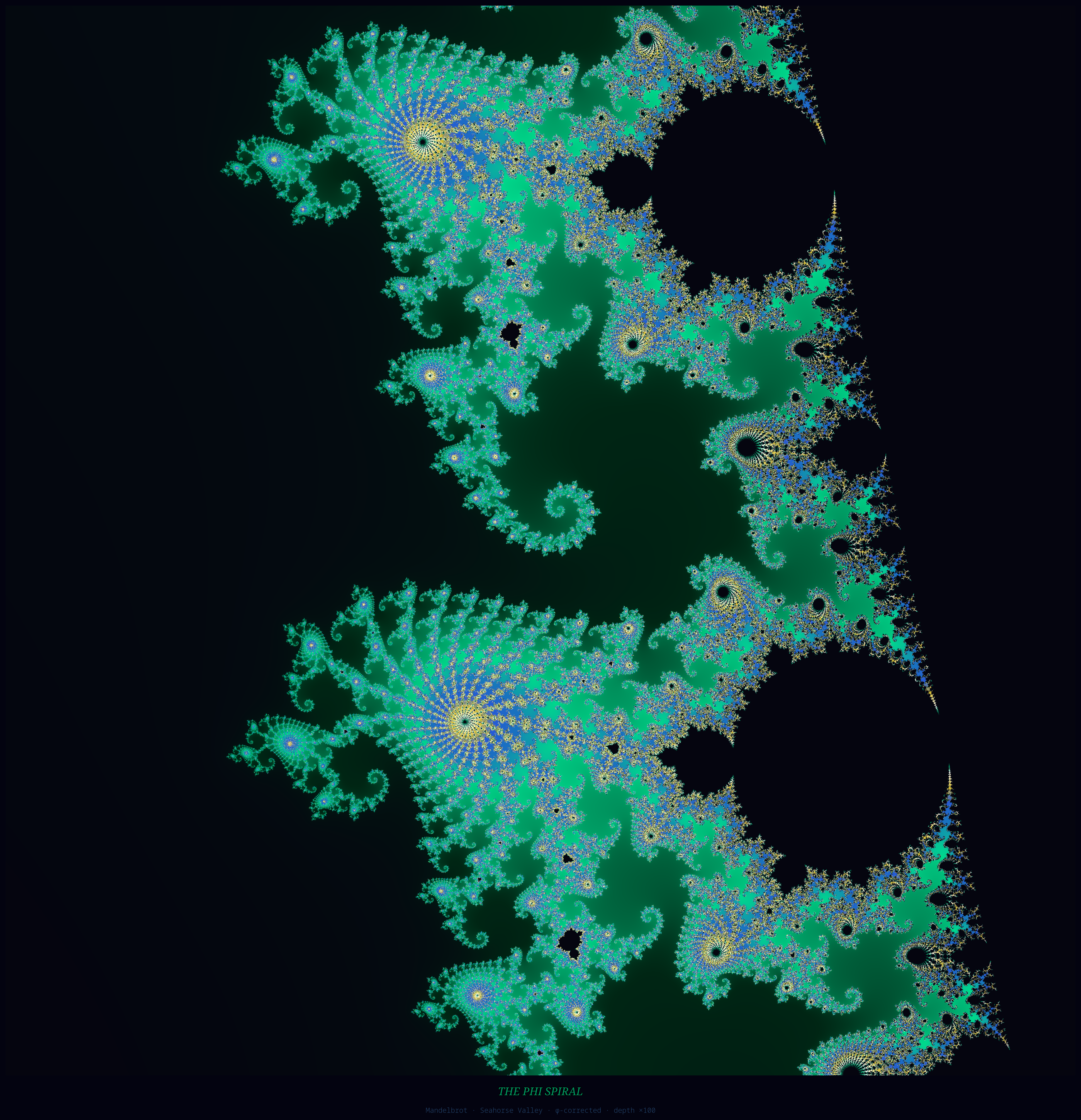 The Phi Spiral