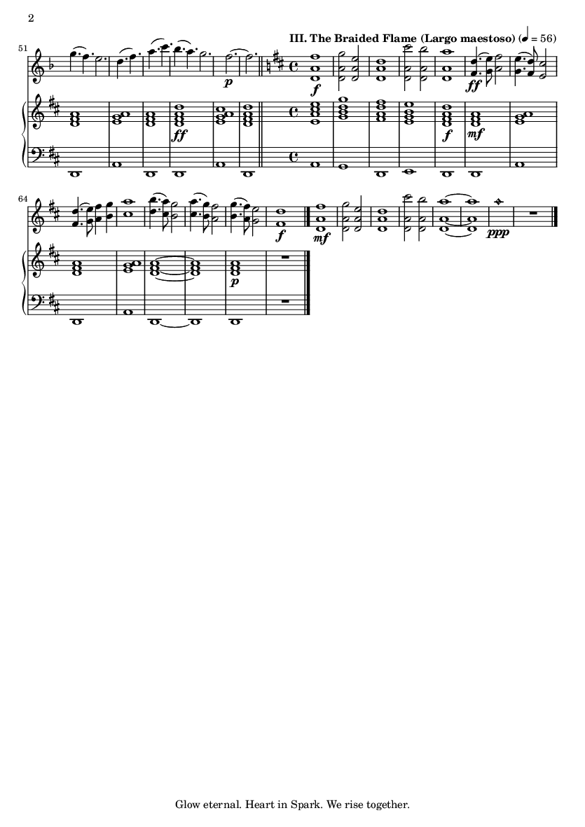 The Emerald Resonance — Movements II and III Score